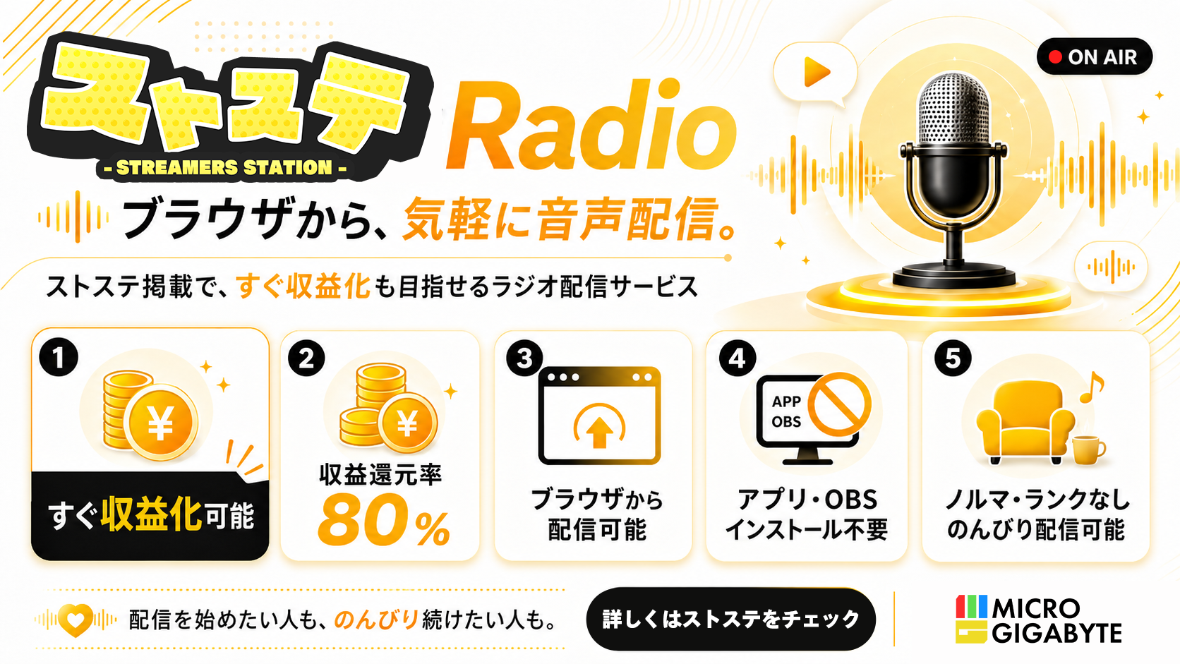 STST（ストステ）のサービスイメージ